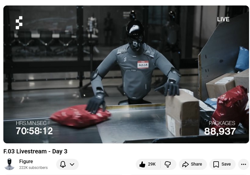 Mit csinál a robot, ha hibázik? Elemzés a Figure 3 legutóbbi élő adása alapján figure3live
